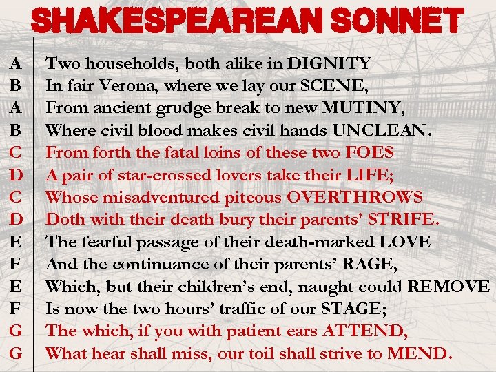 shakespearean sonnet A B C D E F G G Two households, both alike