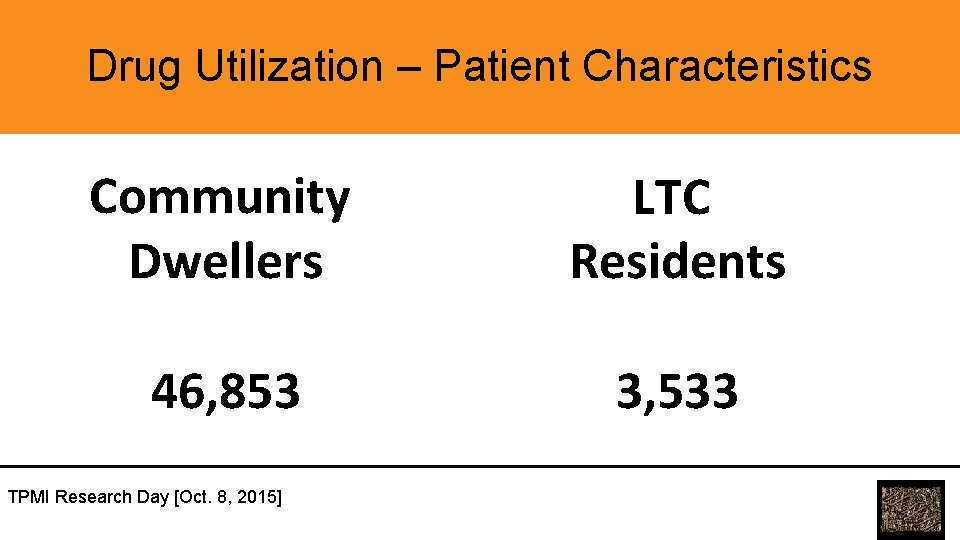 Drug Utilization – Patient Characteristics Community Dwellers LTC Residents 46, 853 3, 533 TPMI