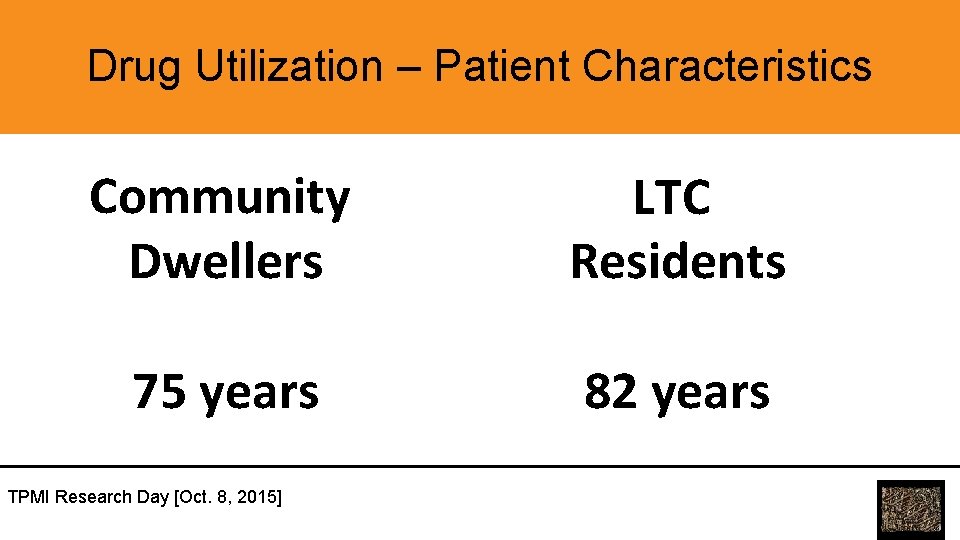 Drug Utilization – Patient Characteristics Community Dwellers LTC Residents 75 years 82 years TPMI