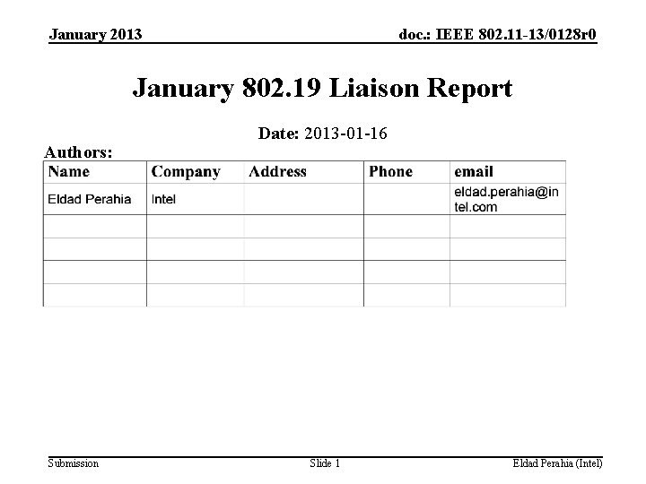 January 2013 doc. : IEEE 802. 11 -13/0128 r 0 January 802. 19 Liaison