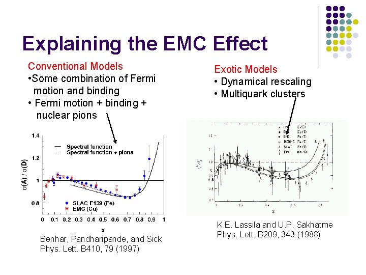 Explaining the EMC Effect Conventional Models • Some combination of Fermi motion and binding Explaining the EMC Effect Conventional Models • Some combination of Fermi motion and binding