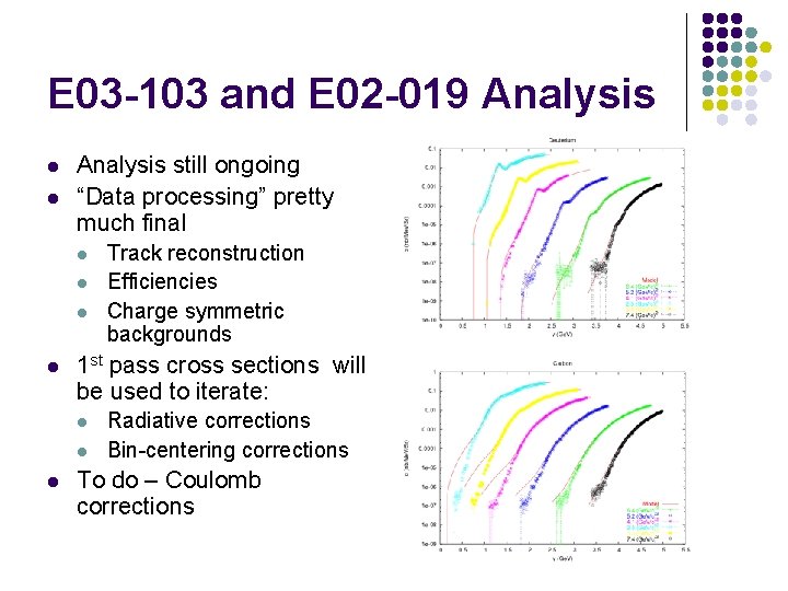 E 03 -103 and E 02 -019 Analysis l l Analysis still ongoing “Data E 03 -103 and E 02 -019 Analysis l l Analysis still ongoing “Data