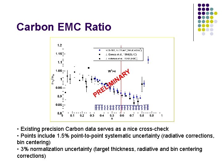 Carbon EMC Ratio • Existing precision Carbon data serves as a nice cross-check • Carbon EMC Ratio • Existing precision Carbon data serves as a nice cross-check •
