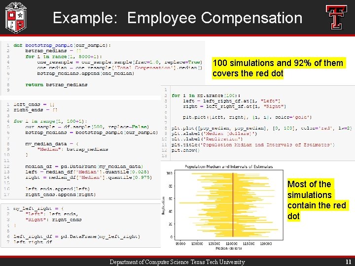 Example: Employee Compensation 100 simulations and 92% of them covers the red dot Most