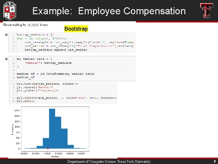 Example: Employee Compensation Bootstrap Department of Computer Science Texas Tech University 9 