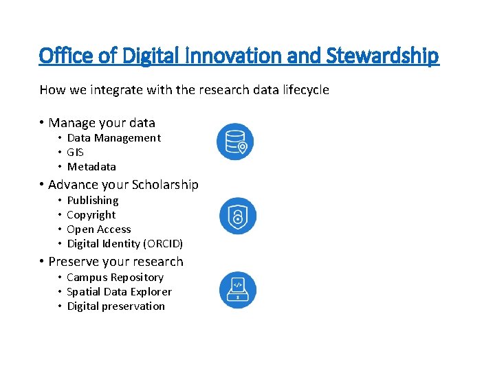 Office of Digital Innovation and Stewardship How we integrate with the research data lifecycle