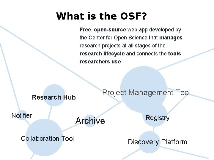 What is the OSF? Free, open-source web app developed by the Center for Open