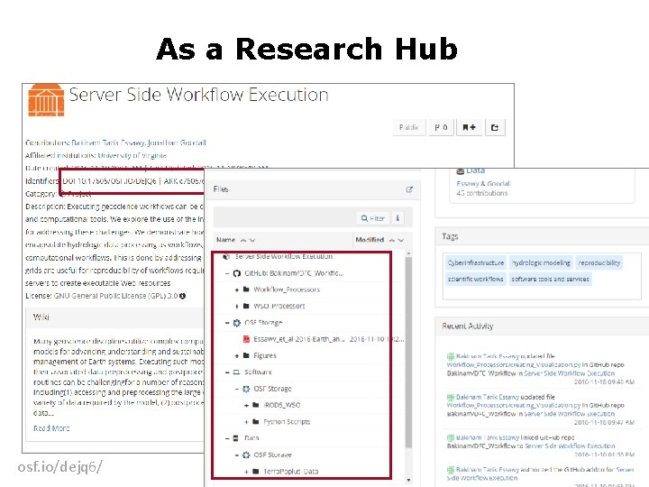As a Research Hub osf. io/dejq 6/ 