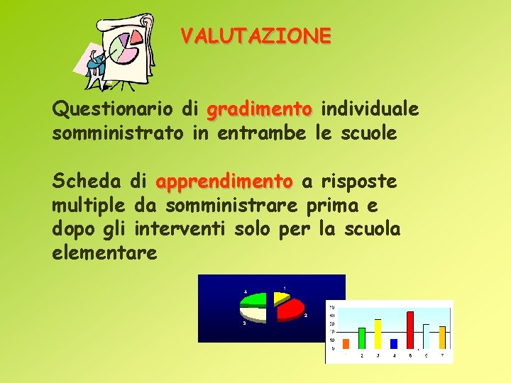 VALUTAZIONE Questionario di gradimento individuale somministrato in entrambe le scuole Scheda di apprendimento a