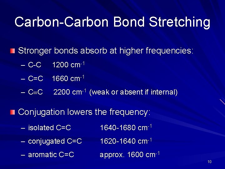 Carbon-Carbon Bond Stretching Stronger bonds absorb at higher frequencies: – C-C 1200 cm-1 –