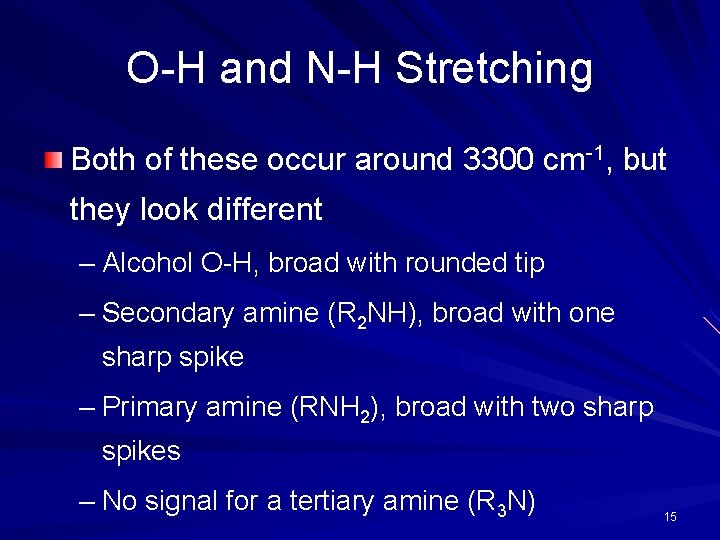 O-H and N-H Stretching Both of these occur around 3300 cm-1, but they look