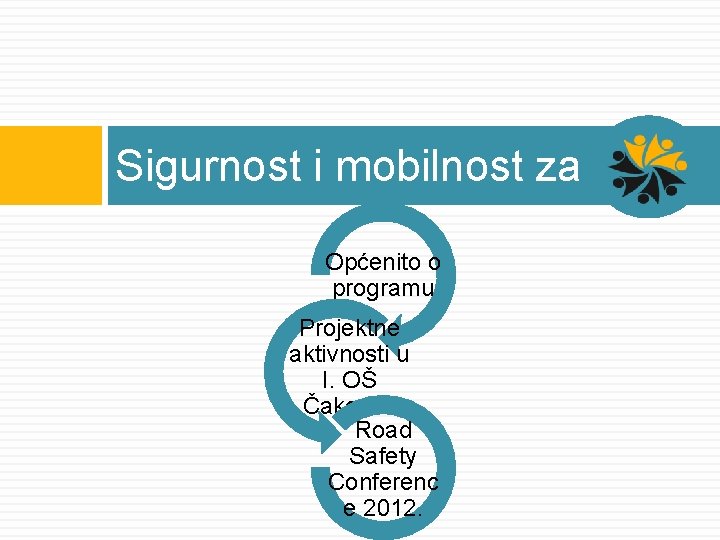 Sigurnost i mobilnost za sve Općenito o programu Projektne aktivnosti u I. OŠ Čakovec