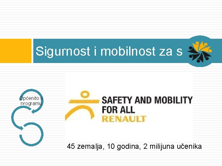 Sigurnost i mobilnost za sve Općenito o programu 45 zemalja, 10 godina, 2 milijuna