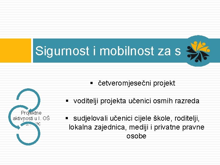 Sigurnost i mobilnost za sve § četveromjesečni projekt § voditelji projekta učenici osmih razreda