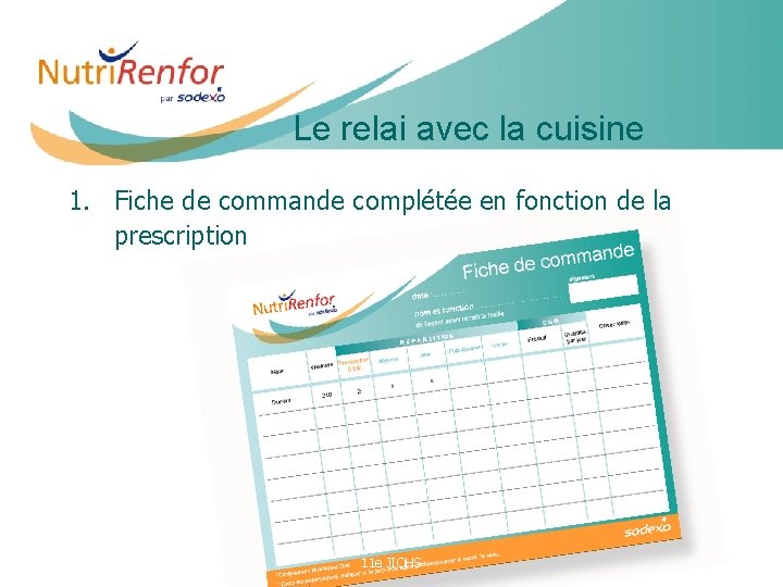 Le relai avec la cuisine 1. Fiche de commande complétée en fonction de la