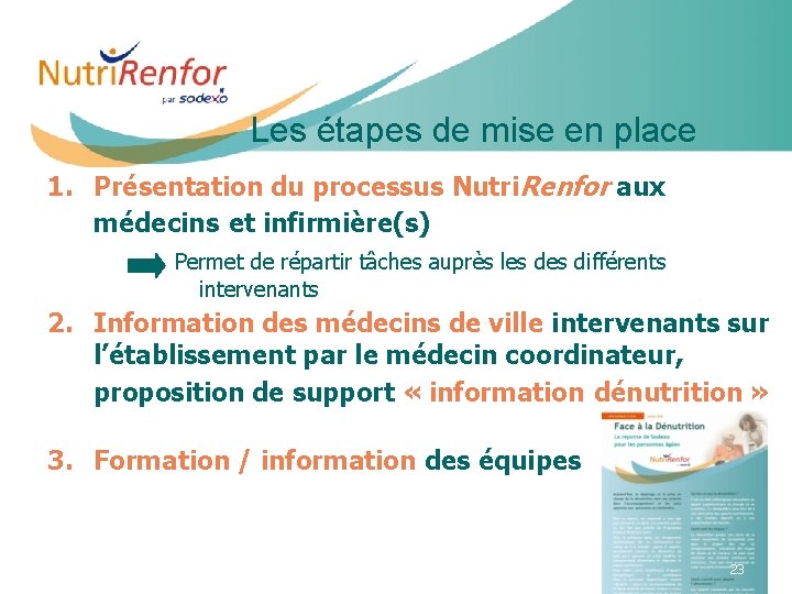 Les étapes de mise en place 1. Présentation du processus Nutri. Renfor aux médecins