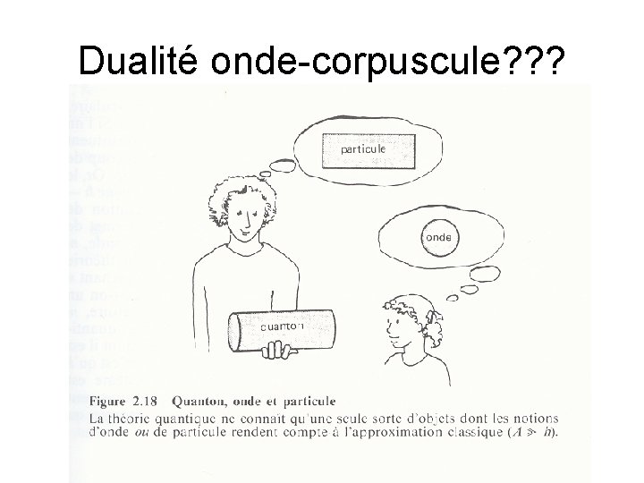 Dualité onde-corpuscule? ? ? 