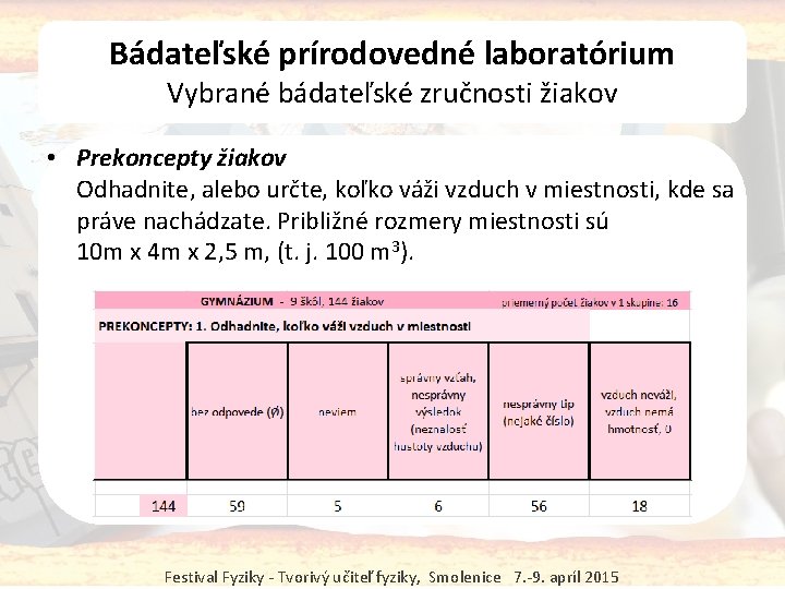 Bádateľské prírodovedné laboratórium Vybrané bádateľské zručnosti žiakov • Prekoncepty žiakov Odhadnite, alebo určte, koľko