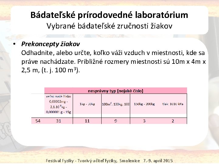 Bádateľské prírodovedné laboratórium Vybrané bádateľské zručnosti žiakov • Prekoncepty žiakov Odhadnite, alebo určte, koľko