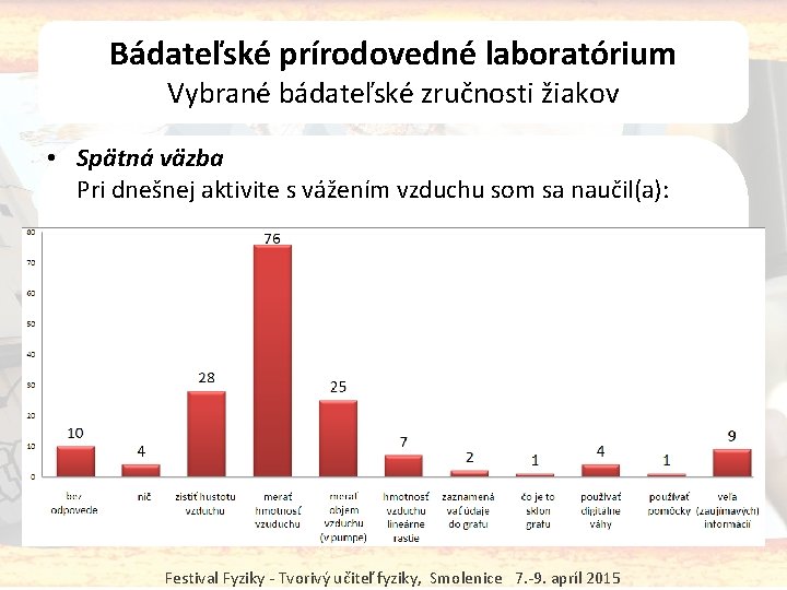 Bádateľské prírodovedné laboratórium Vybrané bádateľské zručnosti žiakov • Spätná väzba Pri dnešnej aktivite s