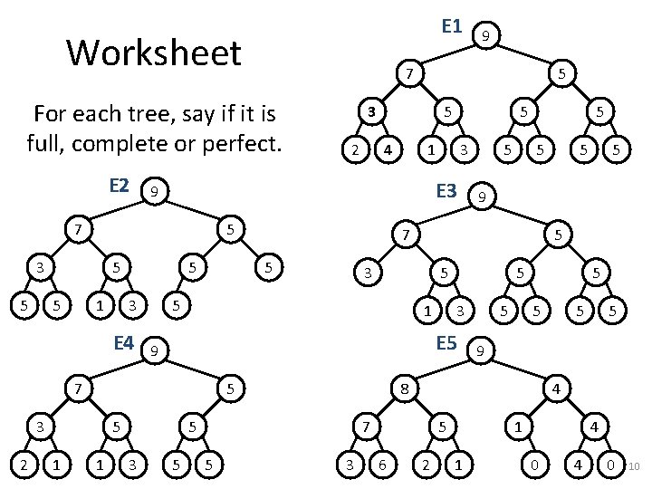 E 1 Worksheet 7 For each tree, say if it is full, complete or