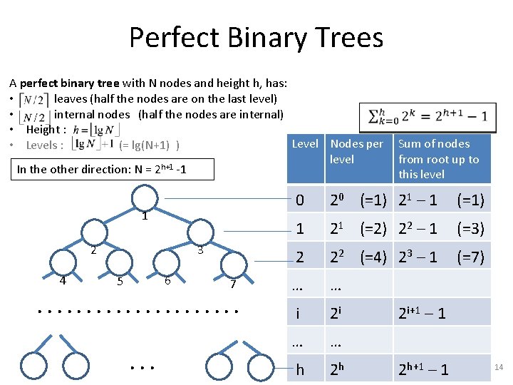 Perfect Binary Trees A perfect binary tree with N nodes and height h, has: