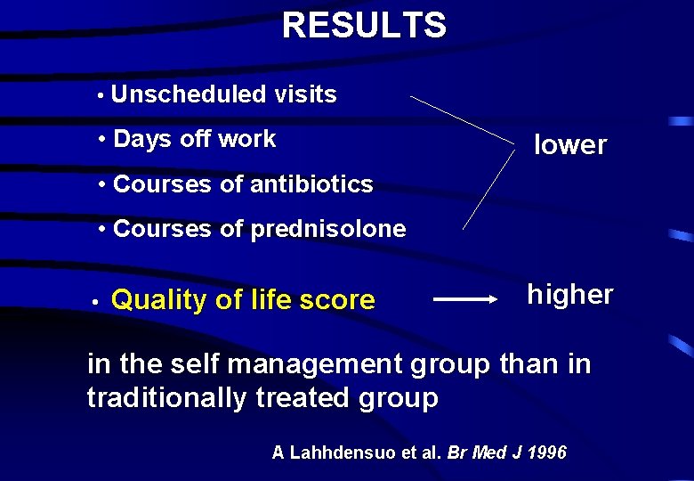 RESULTS • Unscheduled visits • Days off work lower • Courses of antibiotics •