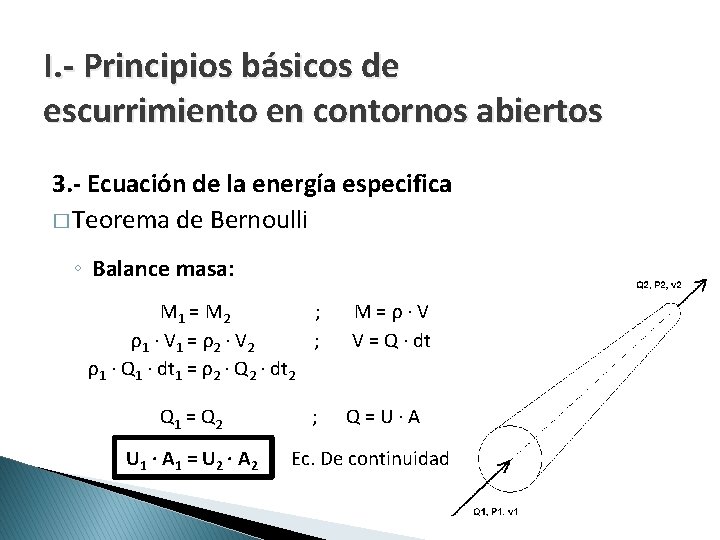 I. - Principios básicos de escurrimiento en contornos abiertos 3. - Ecuación de la