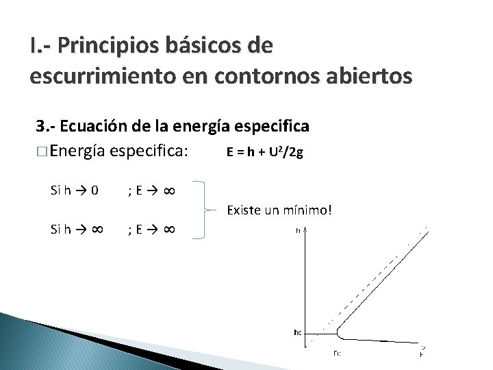 I. - Principios básicos de escurrimiento en contornos abiertos Si h → 0 ;