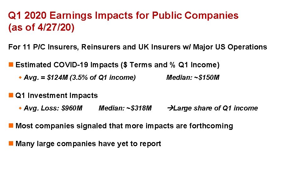 Q 1 2020 Earnings Impacts for Public Companies (as of 4/27/20) For 11 P/C