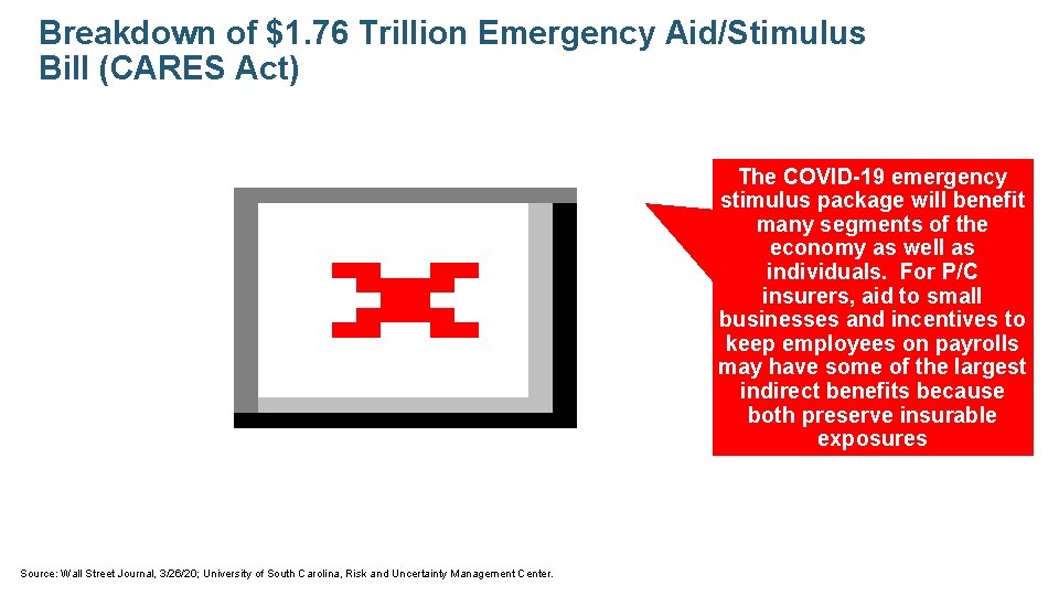 Breakdown of $1. 76 Trillion Emergency Aid/Stimulus Bill (CARES Act) The COVID-19 emergency stimulus