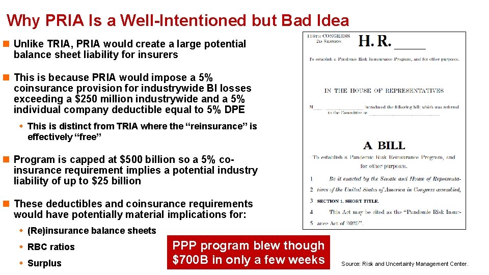 Why PRIA Is a Well-Intentioned but Bad Idea n Unlike TRIA, PRIA would create