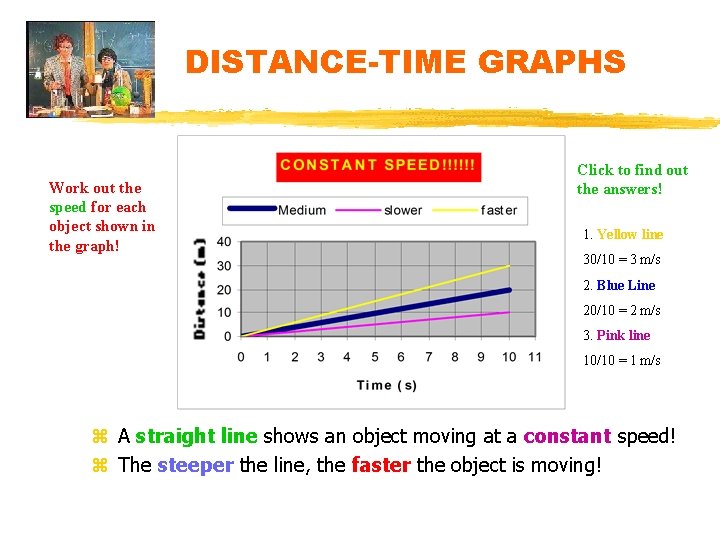 DISTANCE-TIME GRAPHS Work out the speed for each object shown in the graph! Click