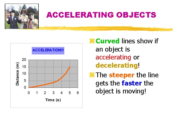 ACCELERATING OBJECTS z Curved lines show if an object is accelerating or decelerating! z