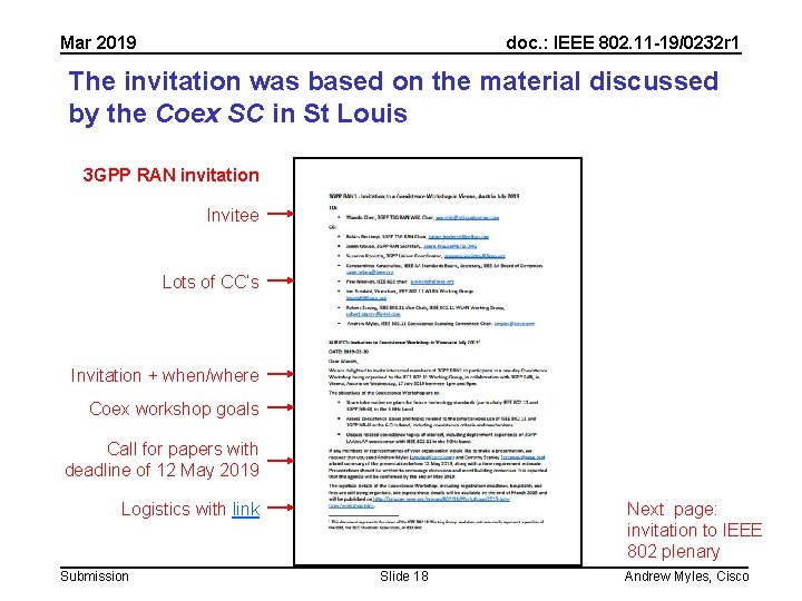 Mar 2019 doc. : IEEE 802. 11 -19/0232 r 1 The invitation was based