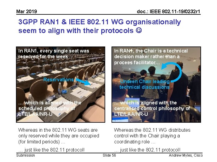Mar 2019 doc. : IEEE 802. 11 -19/0232 r 1 3 GPP RAN 1 Mar 2019 doc. : IEEE 802. 11 -19/0232 r 1 3 GPP RAN 1