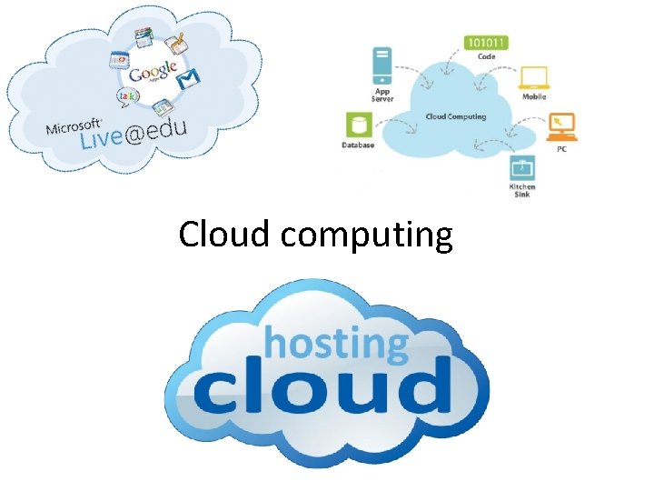 Cloud computing Tahani aljehani 