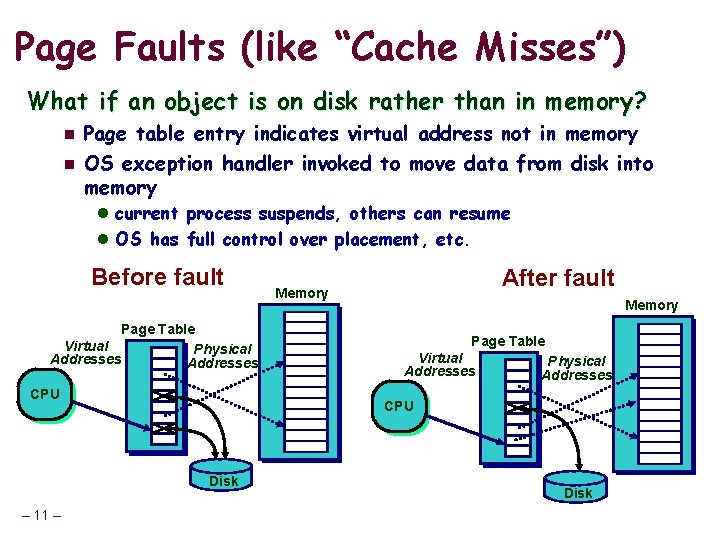 Page Faults (like “Cache Misses”) What if an object is on disk rather than
