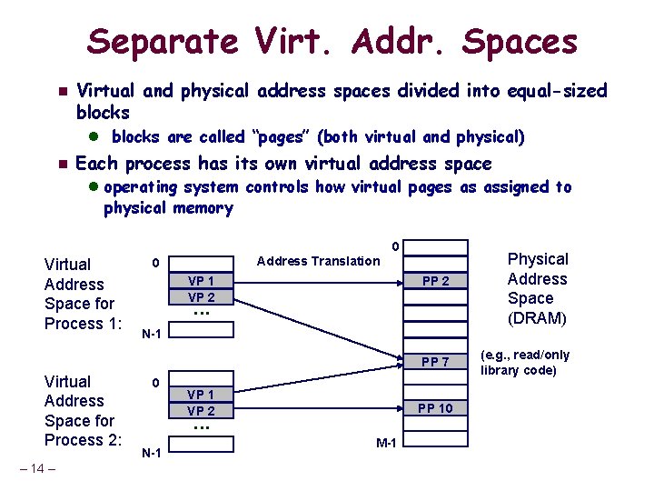 Separate Virt. Addr. Spaces n Virtual and physical address spaces divided into equal-sized blocks
