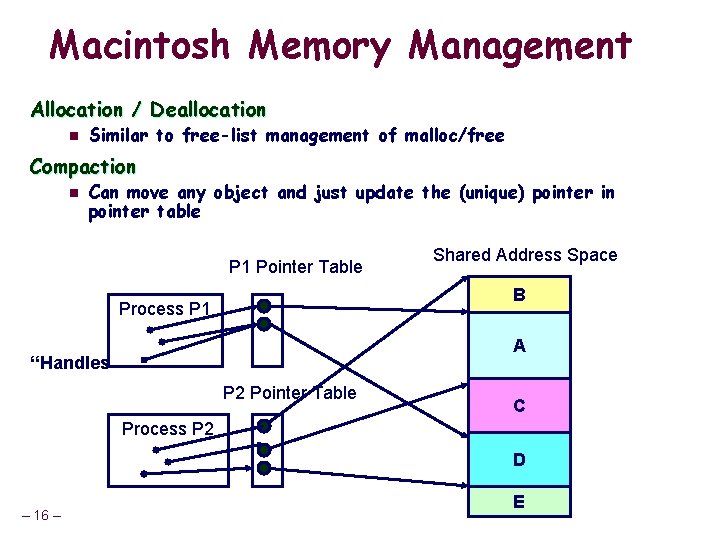 Macintosh Memory Management Allocation / Deallocation n Similar to free-list management of malloc/free Compaction