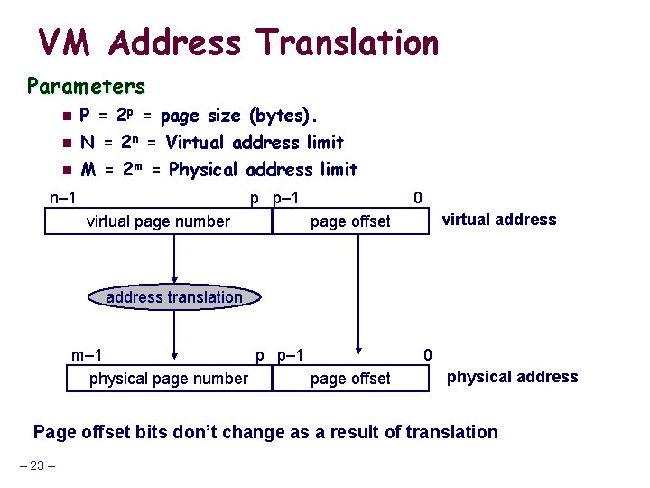 VM Address Translation Parameters n n n P = 2 p = page size