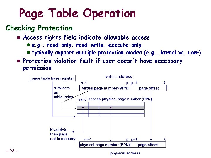 Page Table Operation Checking Protection n Access rights field indicate allowable access l e.