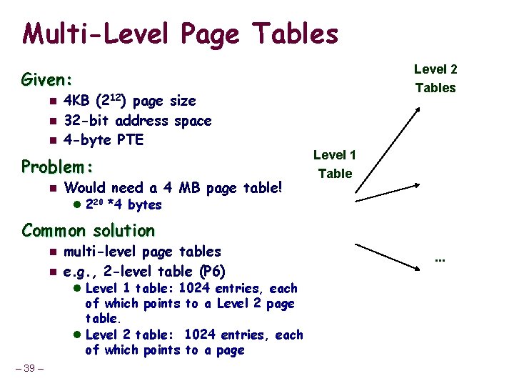 Multi-Level Page Tables Level 2 Tables Given: n n n 4 KB (212) page