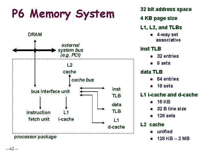 P 6 Memory System 32 bit address space 4 KB page size L 1,