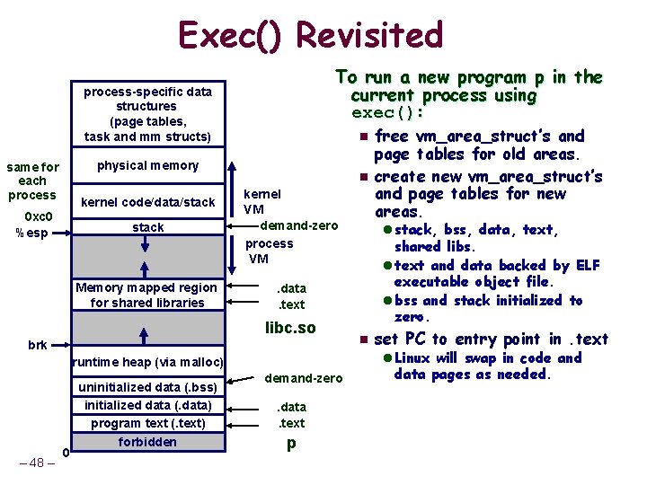 Exec() Revisited To run a new program p in the current process using exec():