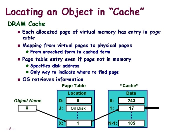 Locating an Object in “Cache” DRAM Cache n n Each allocated page of virtual