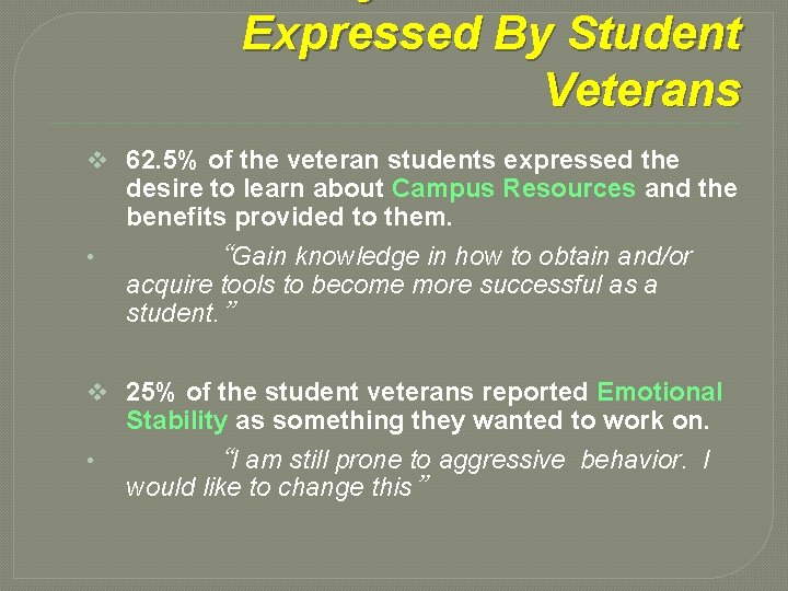 Expressed By Student Veterans v 62. 5% of the veteran students expressed the •