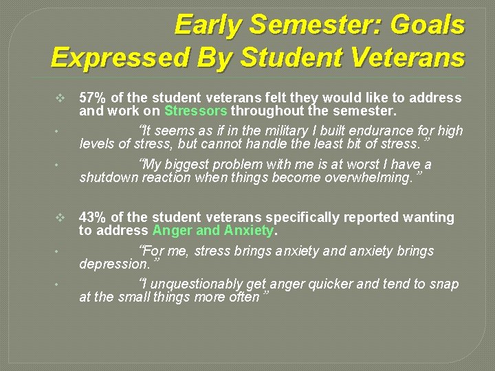 Early Semester: Goals Expressed By Student Veterans v • • 57% of the student