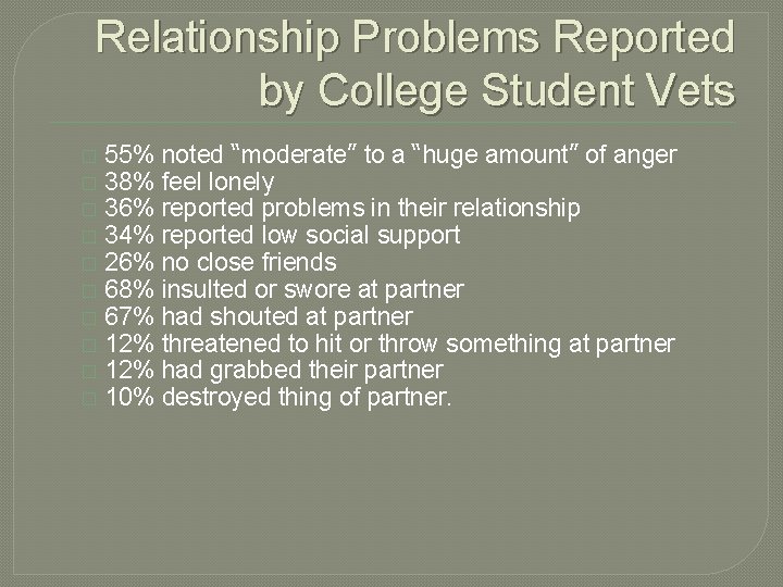 Relationship Problems Reported by College Student Vets � � � � � 55% noted