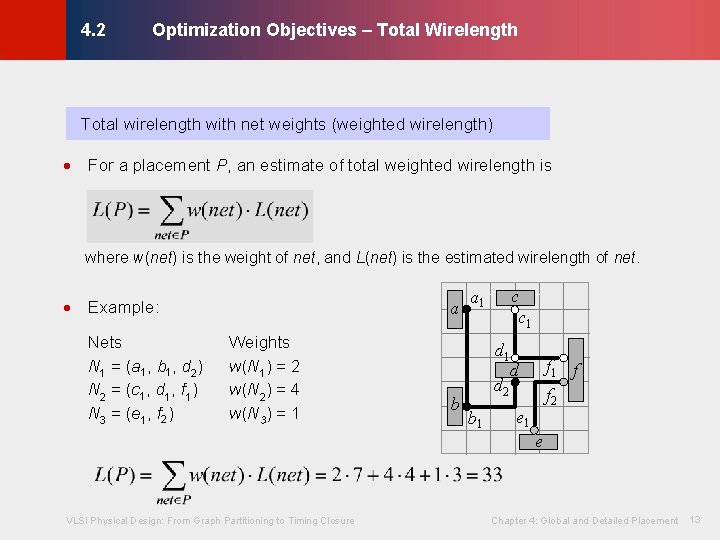 Optimization Objectives – Total Wirelength © KLMH 4. 2 Total wirelength with net weights Optimization Objectives – Total Wirelength © KLMH 4. 2 Total wirelength with net weights